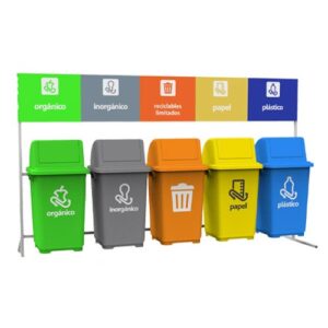 contenedores de reciclaje por colores y su significado